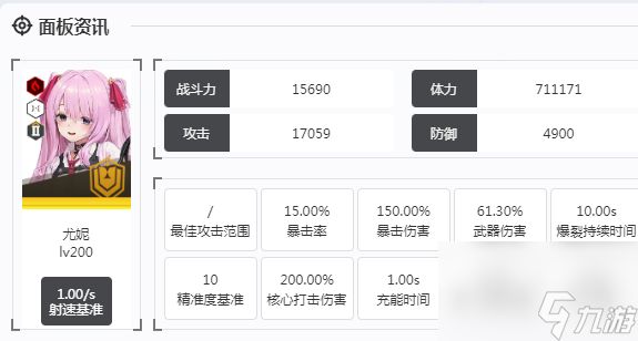 《胜利女神：新的希望》尤妮介绍