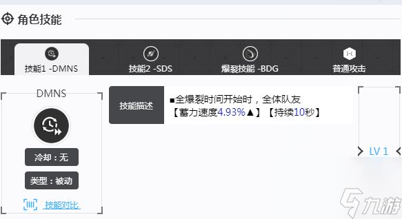 《胜利女神：新的希望》尤妮介绍