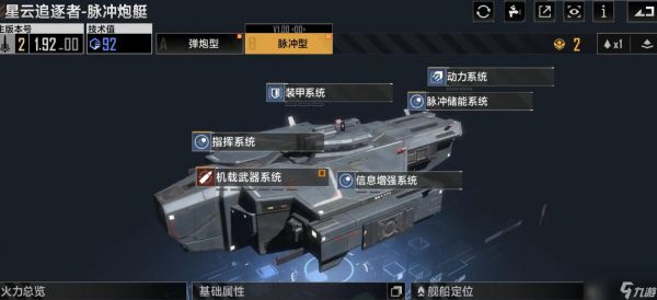 无尽的拉格朗日星云追逐者怎么样