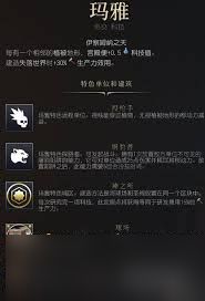 文明7蒙古有什么强度与特点