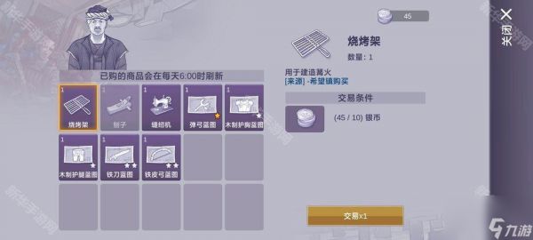 《阿瑞斯病毒2》商店商人售卖物品一览
