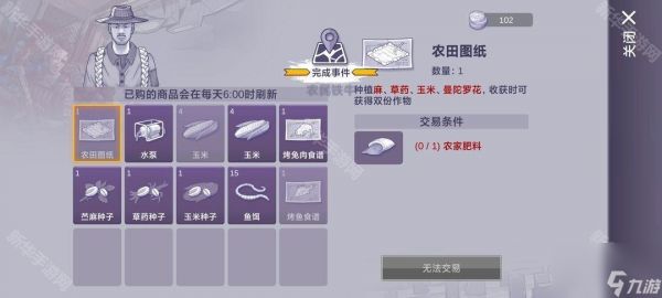 《阿瑞斯病毒2》商店商人售卖物品一览