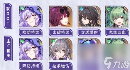 崩坏星穹铁道2.0黑天鹅怎么培养