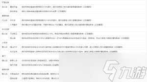 这就是江湖架山崩卡七星一月整怎么办