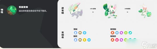 《洛克王国世界》春兔精灵介绍