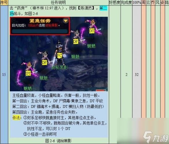 《梦幻西游》悲瑟独弦琴任务攻略