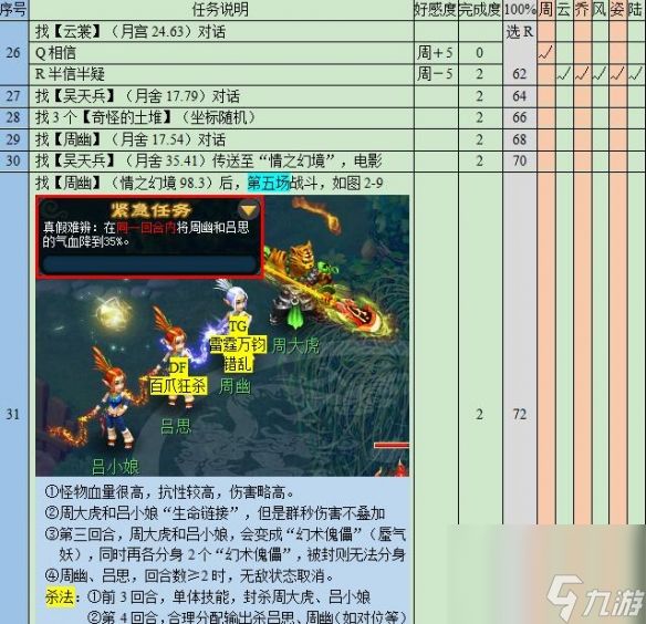 《梦幻西游》悲瑟独弦琴任务攻略