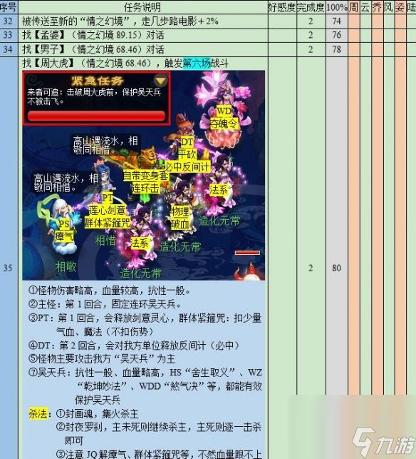 《梦幻西游》悲瑟独弦琴任务攻略