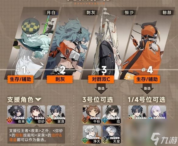 新月同行刺灰值得抽吗