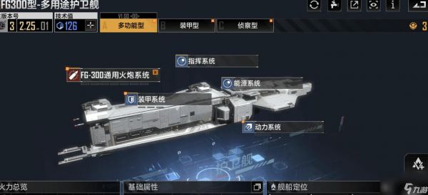 无尽的拉格朗日FG300怎么样