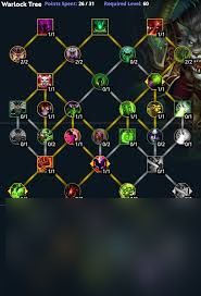 魔兽世界60级术士输出天赋怎么加