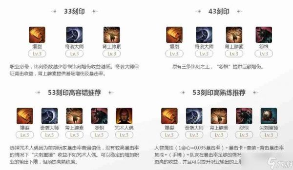 命运方舟爆刀刀锋53刻印选择