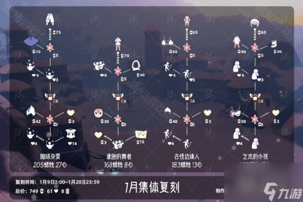 《光遇》2025年1月9日集体复刻先祖一览