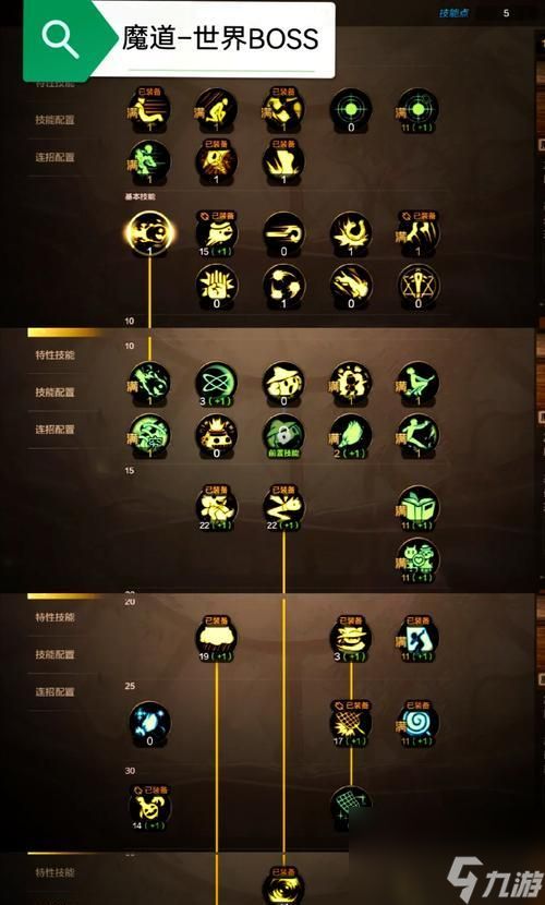 剑魂天空套技能选择策略是什么？如何搭配最有效？