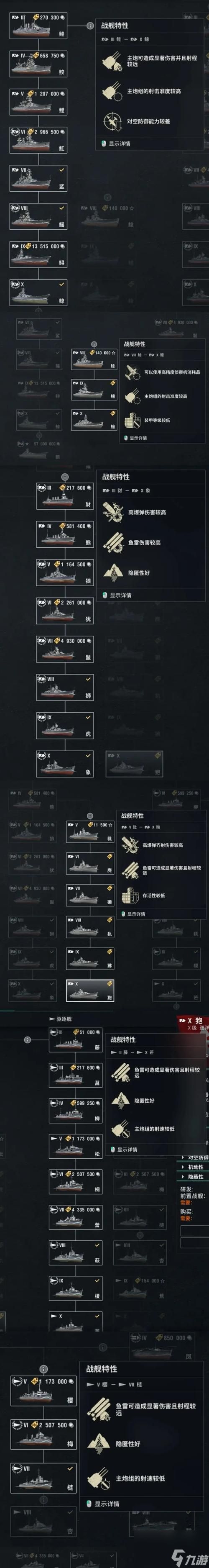 战舰世界航点设置方法是什么？如何正确设置航点？