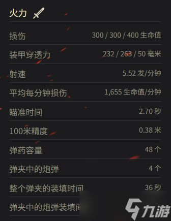 《坦克世界》洛林 40t参数一览