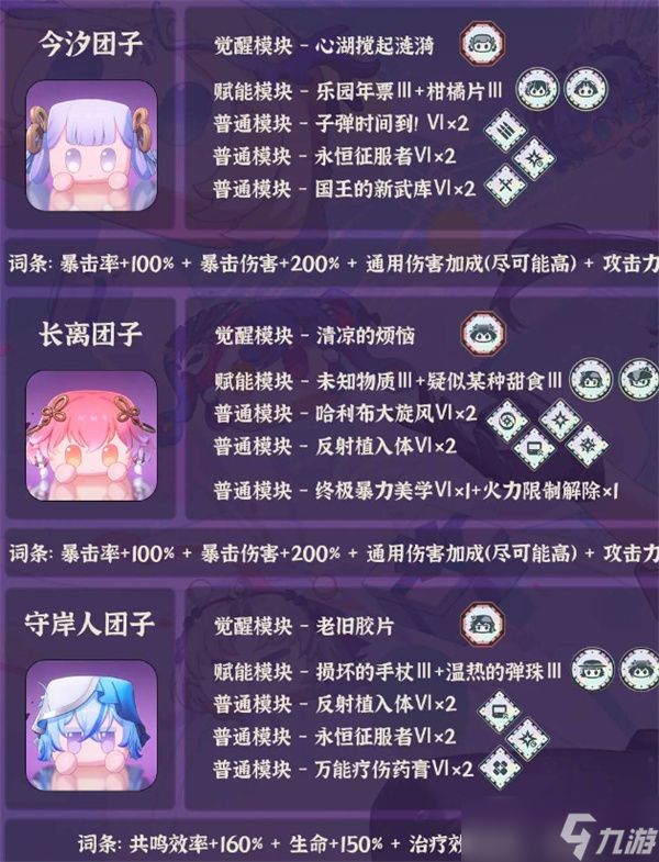 《鸣潮》全团子培养大全