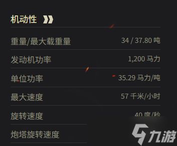 《坦克世界》AMX CDC参数一览