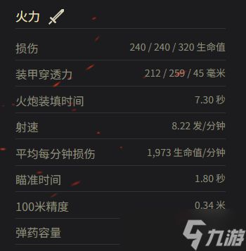 《坦克世界》AMX CDC参数一览