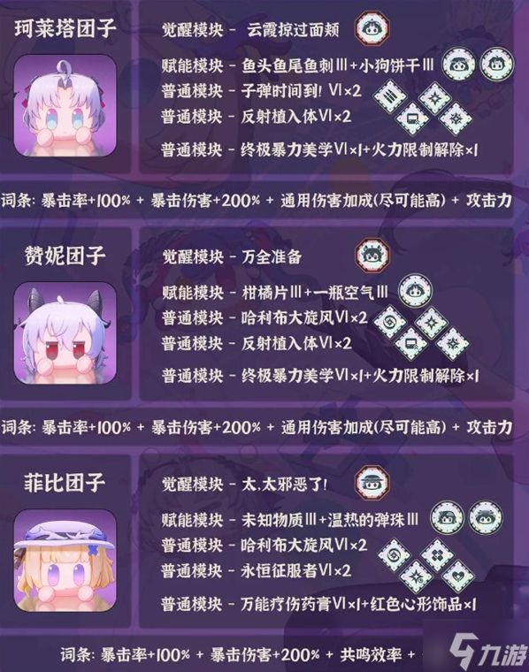 鸣潮团子怎么培养-全团子培养大全