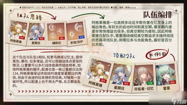 崩坏星穹铁道阿格莱雅配队推荐