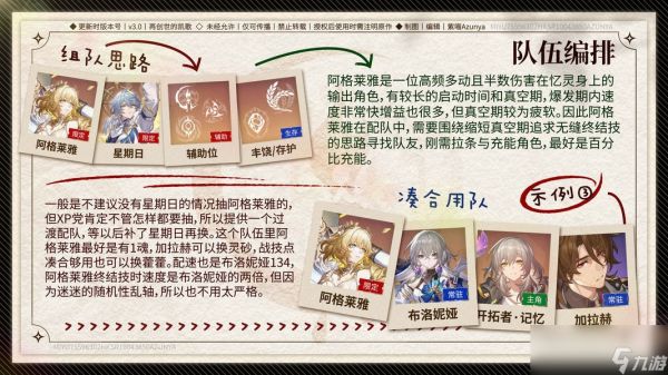 崩坏星穹铁道阿格莱雅配队推荐