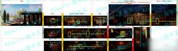 《勇闯死人谷：暗黑之日》格林海文全场景地图攻略分享