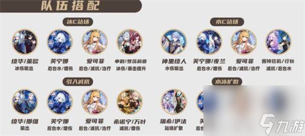 原神丝柯克都需要哪些培养材料 丝柯克培养材料汇总