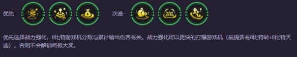 《云顶之弈》强音争霸8比特女警阵容介绍