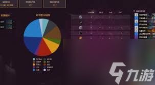 炉石传说双模式上分卡组怎么选