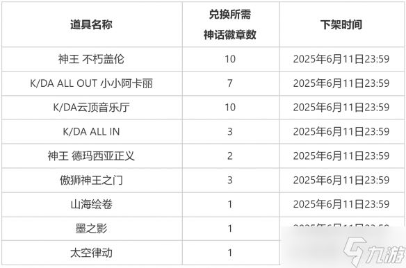 《云顶之弈》轮换商店5月15日更新介绍