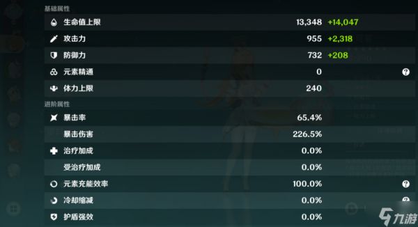 原神爱可菲毕业面板怎么样-爱可菲毕业面板属性一览