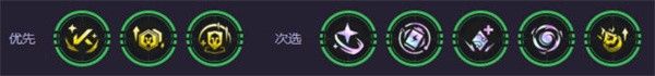 云顶之弈强音争霸KDA卡狸阵容构筑指南