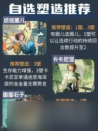 重返未来:1999 2.8 版本周年庆自选塑造选哪个角色