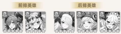 万灵幻想最强阵容