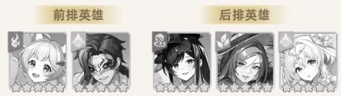 万灵幻想最强阵容