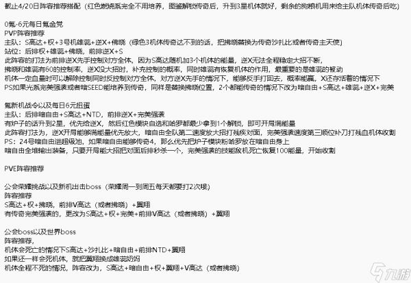 《高达钢铁之诗》PVP及PVE阵容推荐
