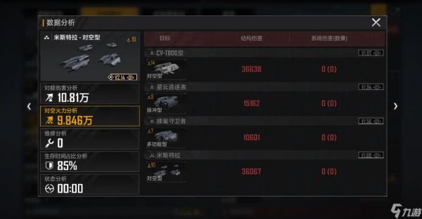 无尽的拉格朗日米斯特拉怎么样