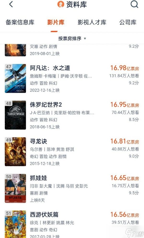 《抓娃娃》票房破16.6亿，荣登中国影史Top50行列