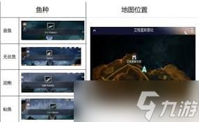 黑色沙漠手游钓鱼点位置在哪