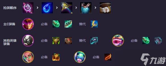《云顶之弈》强音争霸迪斯科卡牌阵容介绍