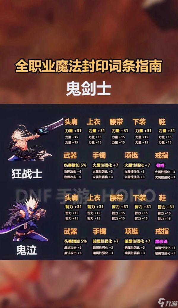 地下城游戏中靓仔名字怎么取？取名技巧是什么？