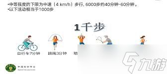 跳绳健身时如何正确发力
