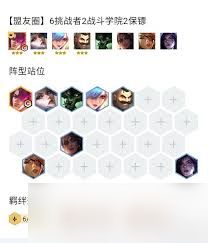 金铲铲之战六音刺永恩阵容如何搭配