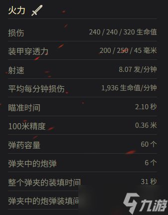 《坦克世界》查狄伦 25a参数一览