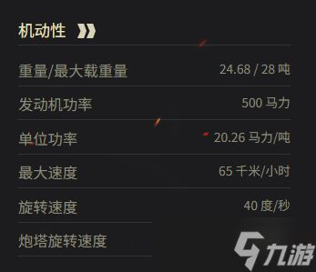 《坦克世界》查狄伦 25a参数一览