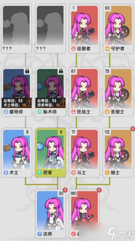 《杖剑传说》职业选择攻略