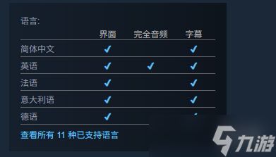 《Cubic Odyssey》登录平台介绍