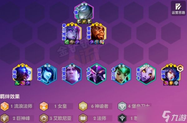 <a id='link_pop' class='keyword-tag' href='https://www.9game.cn/jcczz/'>金铲铲之战</a>恭喜发财神谕阿狸怎么玩