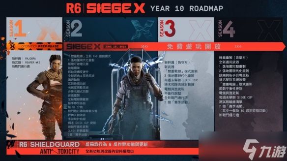 大锤这下无敌了!《彩虹6号 围攻X》防守与进攻方大改